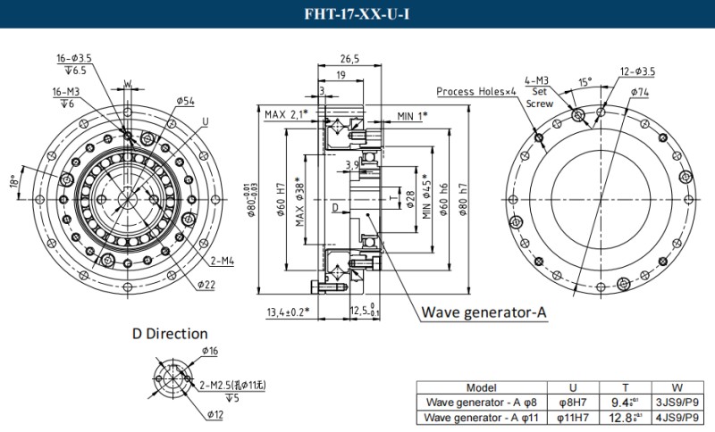 FHT-17-XX-U-Ⅰ