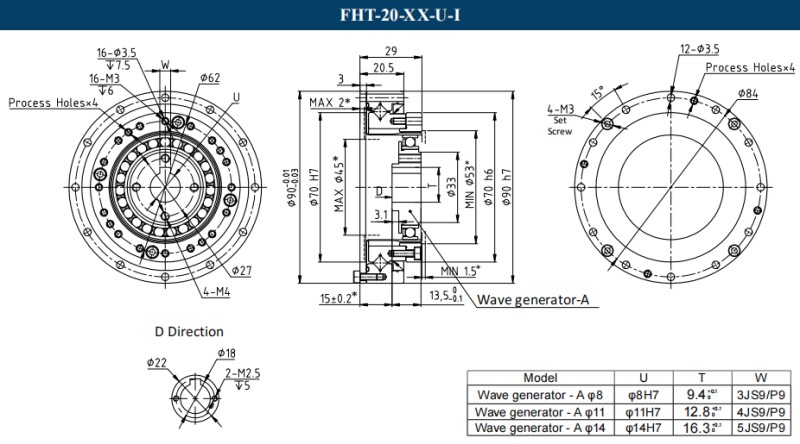 FHT-20-XX-U-Ⅰ
