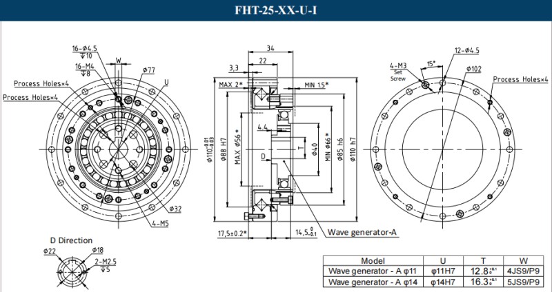 FHT-25-XX-U-Ⅰ